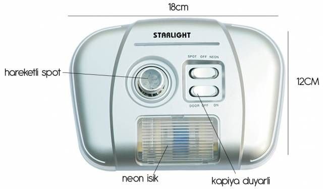 ModaCar Okuma Lambalı Tavan Lambası 763702