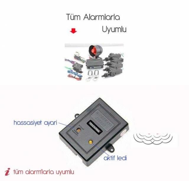 Cyclone ARAÇ İÇİ Gözlem Radarı 341116