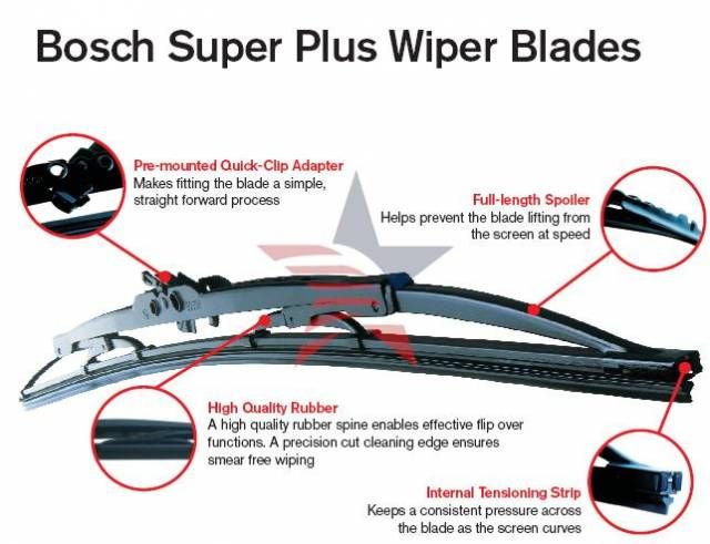Bosch 55 cm Telli Silecek Süpürgesi 85k031