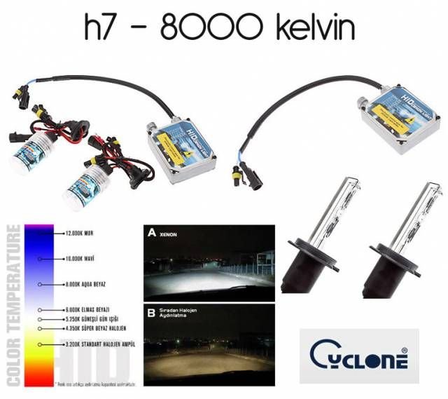 Cyclone H7 8000K Millenium DİJİTAL Xenon Aydınlatma Kiti 012191